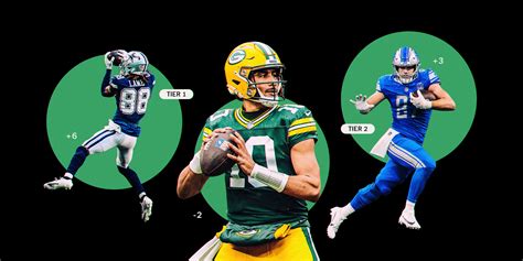 thescore nfl|theScore's 2024 Fantasy Football Draft Kit .